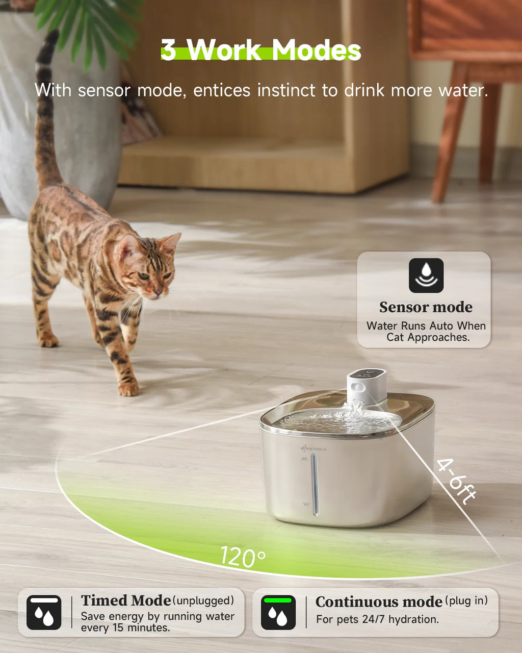 4L Cordless Cat Water Fountain - Automatic Sensor Pet Drinking Dispenser for Cats and Dogs